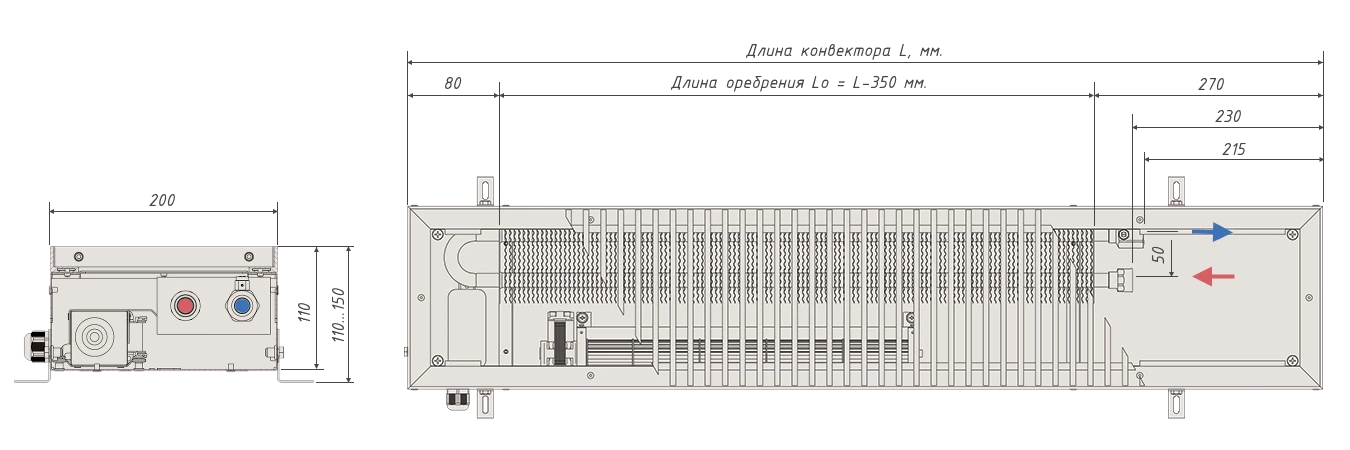 Конвектор отопительный водяной 110 мм